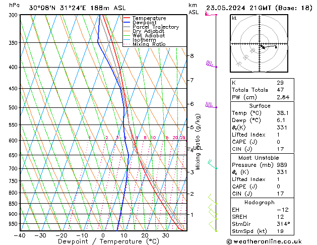 Model temps GFS jue 23.05.2024 21 UTC