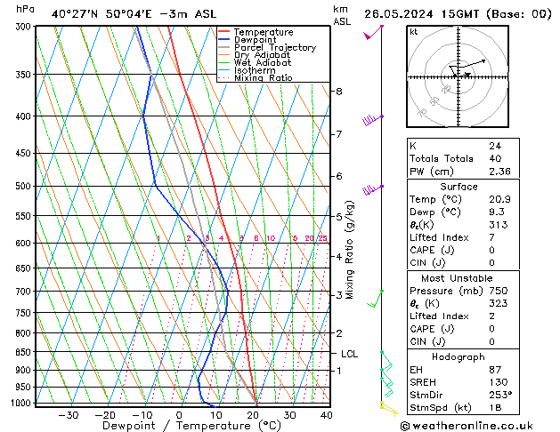  dim 26.05.2024 15 UTC