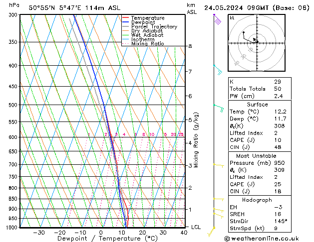 Model temps GFS Pá 24.05.2024 09 UTC