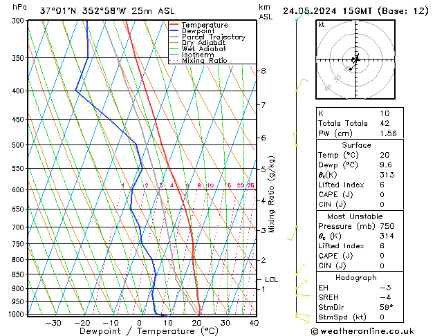 Model temps GFS Sex 24.05.2024 15 UTC