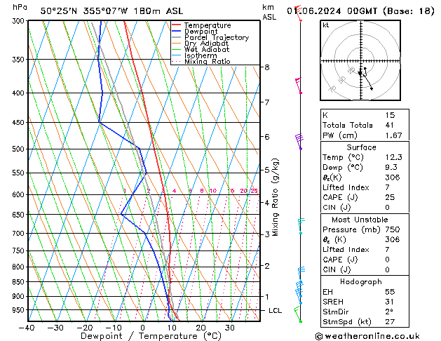 Model temps GFS Sa 01.06.2024 00 UTC