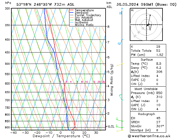 Model temps GFS Per 30.05.2024 06 UTC