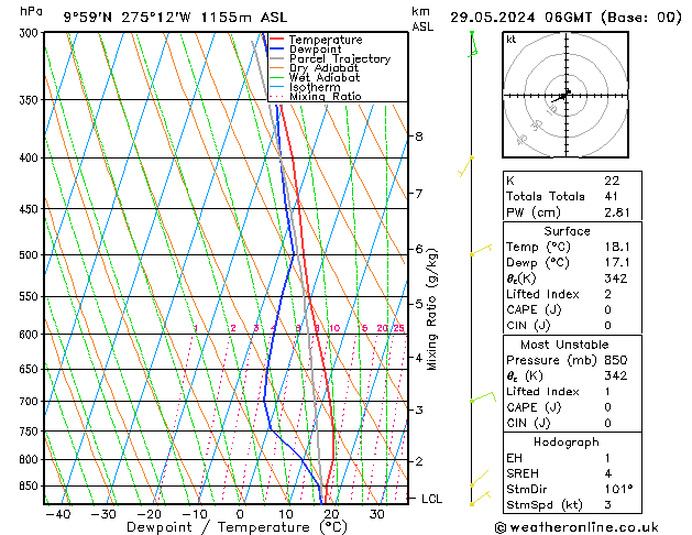 Model temps GFS mié 29.05.2024 06 UTC