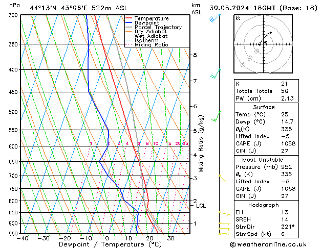 Model temps GFS Th 30.05.2024 18 UTC