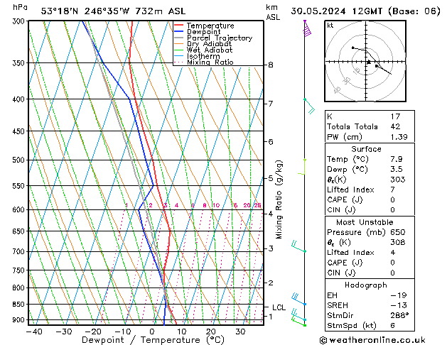 Model temps GFS Čt 30.05.2024 12 UTC