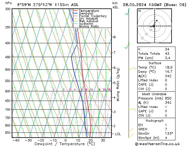  Út 28.05.2024 15 UTC