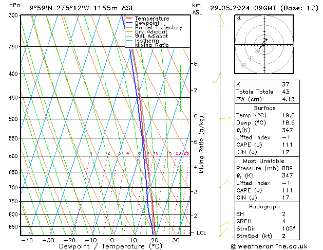  We 29.05.2024 09 UTC