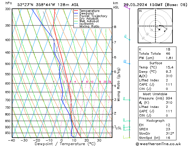 Model temps GFS Çar 29.05.2024 15 UTC