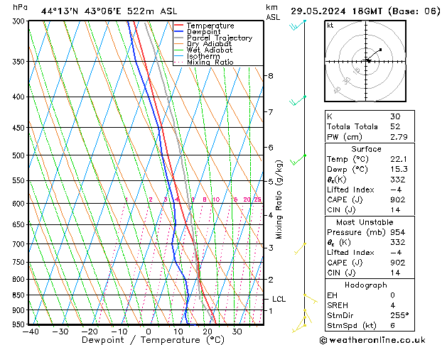 Model temps GFS 星期三 29.05.2024 18 UTC