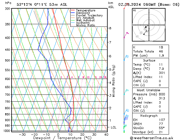 Model temps GFS Ne 02.06.2024 06 UTC