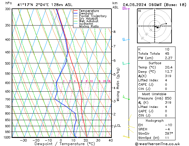 Model temps GFS Tu 04.06.2024 06 UTC