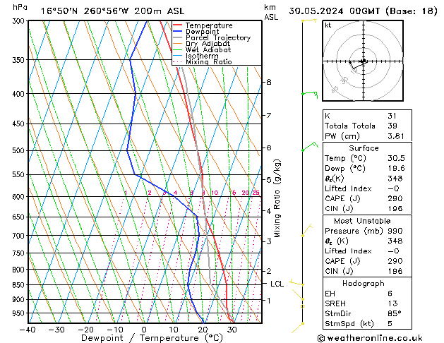 Model temps GFS чт 30.05.2024 00 UTC