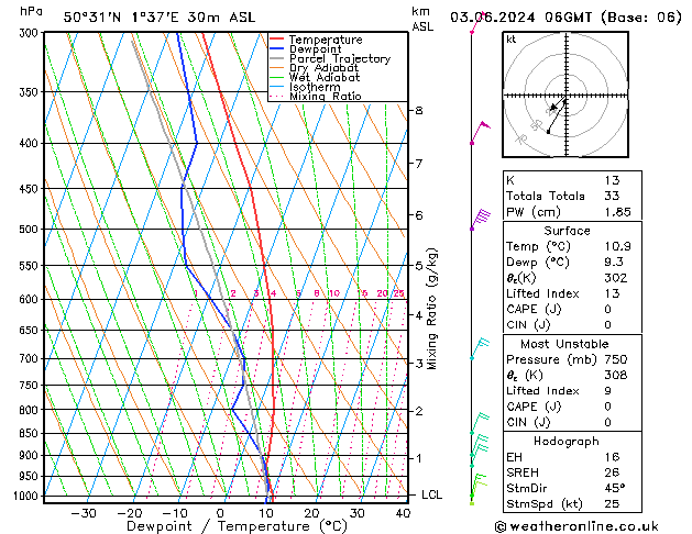 Model temps GFS Mo 03.06.2024 06 UTC