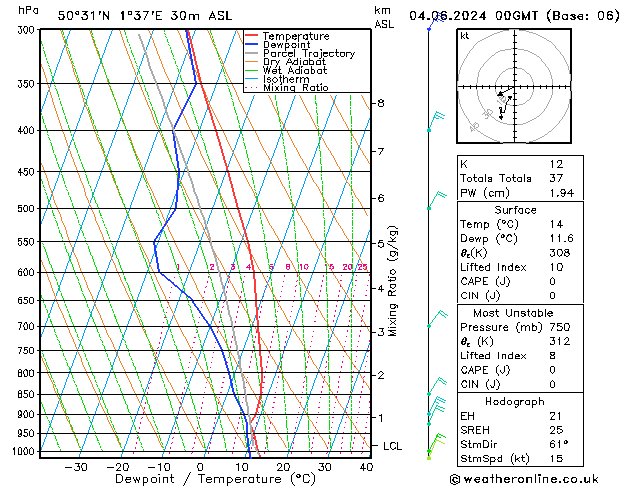 Model temps GFS mar 04.06.2024 00 UTC