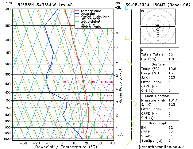 Model temps GFS Qui 30.05.2024 15 UTC