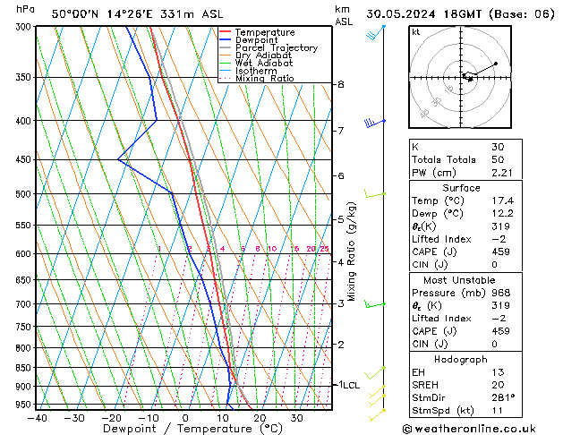 Model temps GFS Čt 30.05.2024 18 UTC