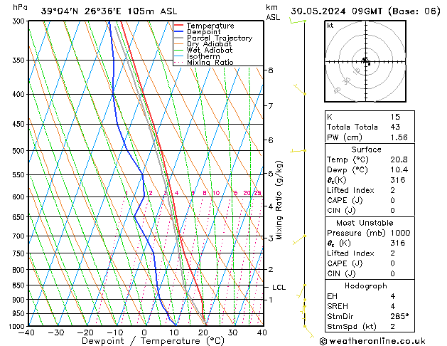 Model temps GFS  30.05.2024 09 UTC