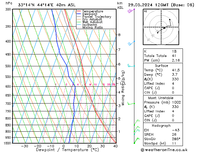 Model temps GFS  29.05.2024 12 UTC