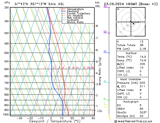 Model temps GFS Mo 03.06.2024 18 UTC