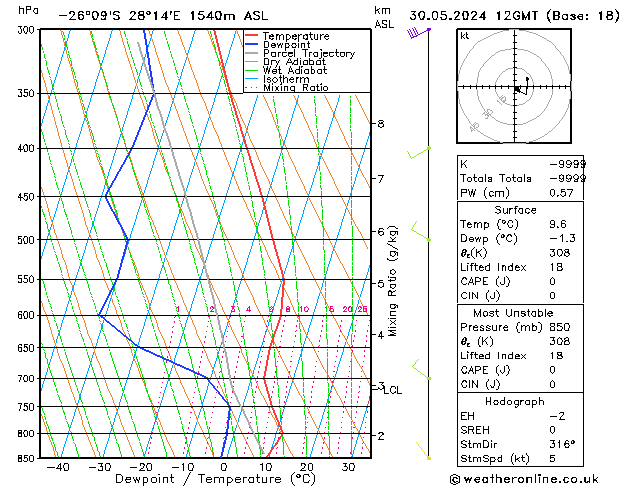 Model temps GFS do 30.05.2024 12 UTC