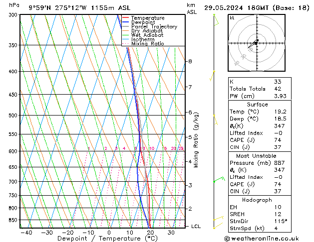  We 29.05.2024 18 UTC