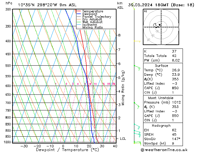 Model temps GFS Čt 30.05.2024 18 UTC