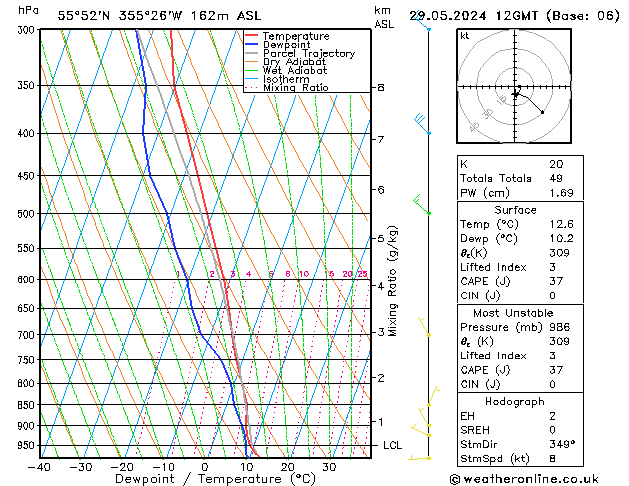 Model temps GFS 星期三 29.05.2024 12 UTC