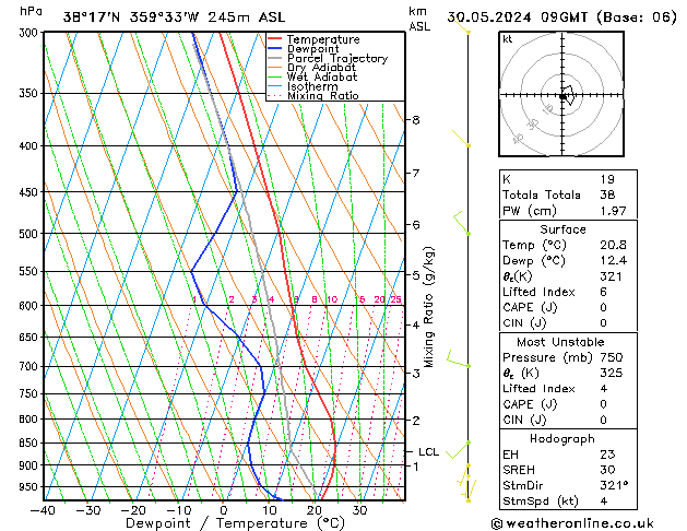 Model temps GFS gio 30.05.2024 09 UTC