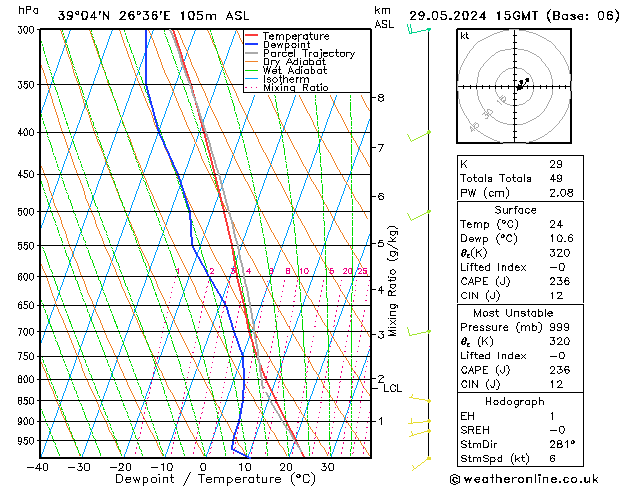 Model temps GFS  29.05.2024 15 UTC