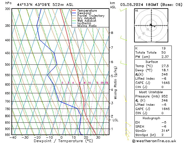 Model temps GFS We 05.06.2024 18 UTC