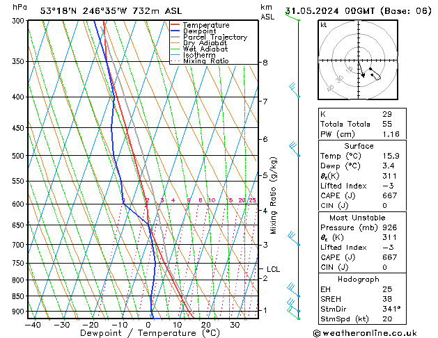 Model temps GFS Fr 31.05.2024 00 UTC