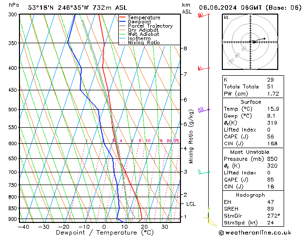 Model temps GFS Qui 06.06.2024 06 UTC