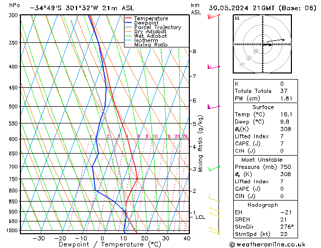 Model temps GFS czw. 30.05.2024 21 UTC