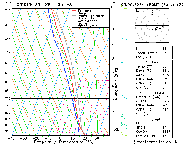 Model temps GFS Mo 03.06.2024 18 UTC