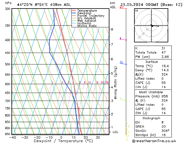 Model temps GFS Sex 31.05.2024 00 UTC