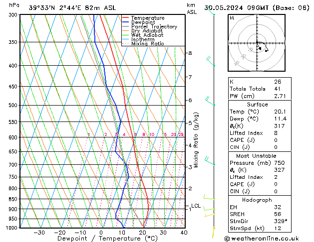 Model temps GFS Qui 30.05.2024 09 UTC