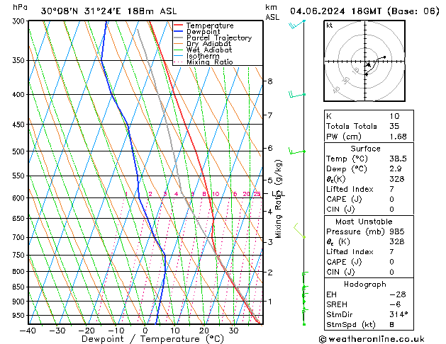 Model temps GFS mar 04.06.2024 18 UTC