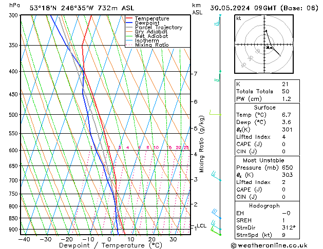 Model temps GFS  30.05.2024 09 UTC