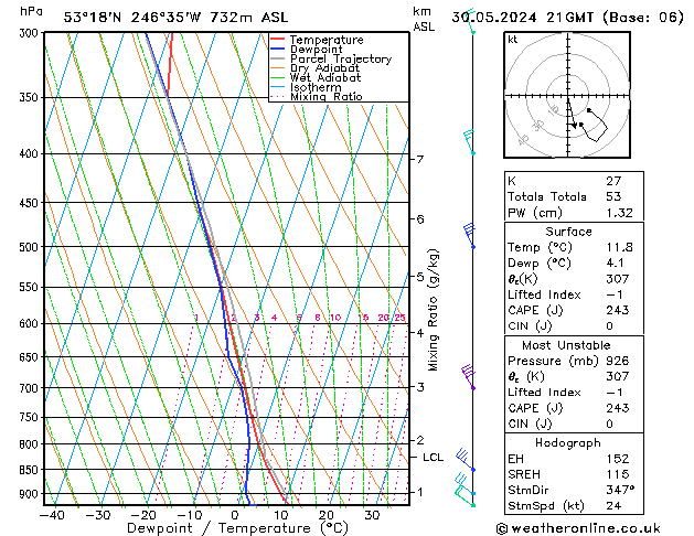Model temps GFS jeu 30.05.2024 21 UTC