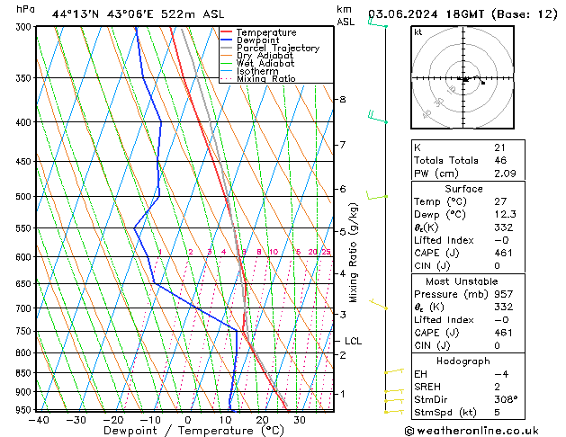 Model temps GFS Mo 03.06.2024 18 UTC