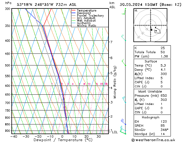 Model temps GFS gio 30.05.2024 15 UTC