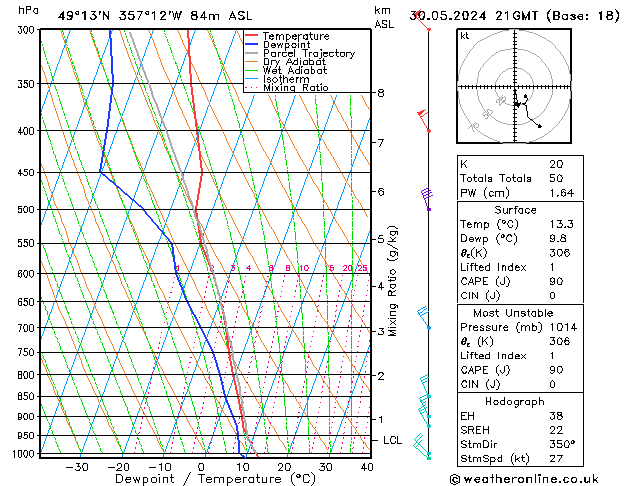 Model temps GFS Th 30.05.2024 21 UTC