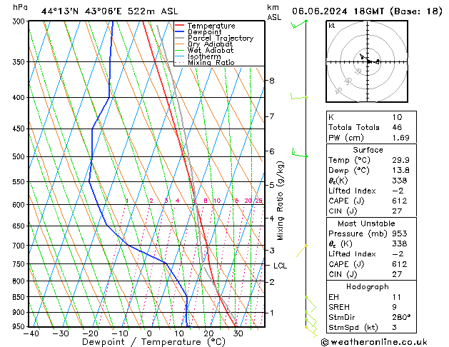 Model temps GFS Th 06.06.2024 18 UTC