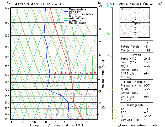 Model temps GFS Mo 03.06.2024 18 UTC