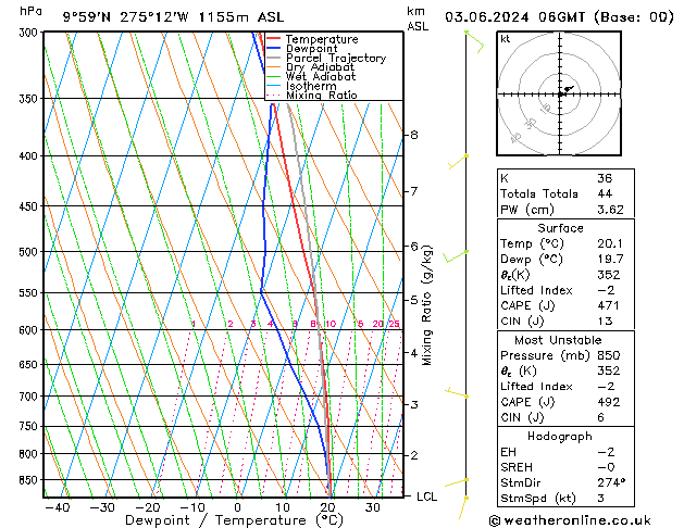 Model temps GFS Mo 03.06.2024 06 UTC