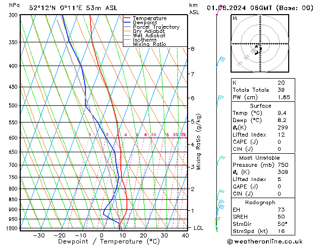 Model temps GFS 星期六 01.06.2024 06 UTC