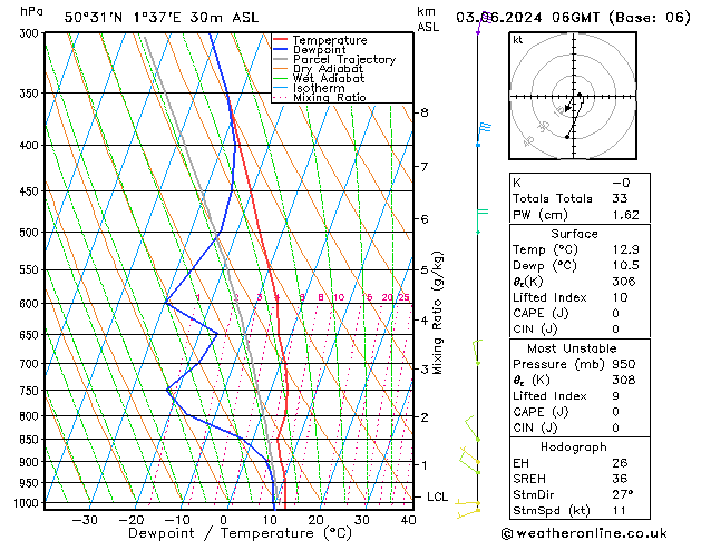 Model temps GFS Mo 03.06.2024 06 UTC