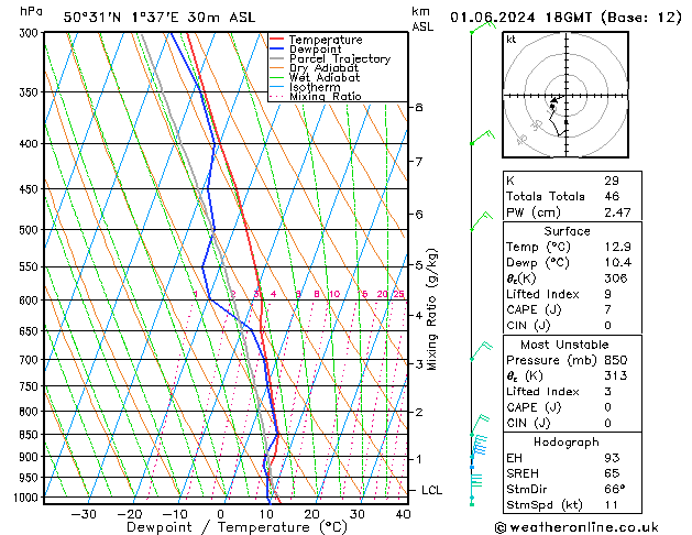 Model temps GFS Sa 01.06.2024 18 UTC