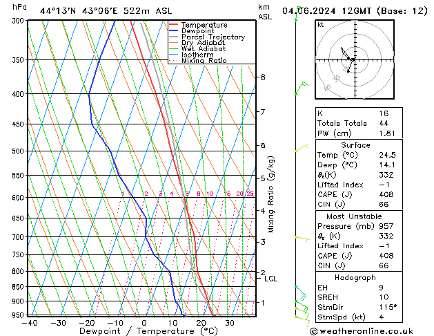 Model temps GFS Tu 04.06.2024 12 UTC