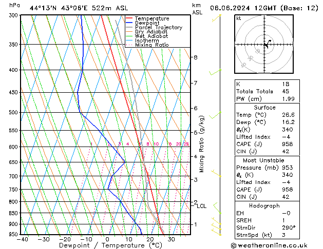 Model temps GFS Th 06.06.2024 12 UTC